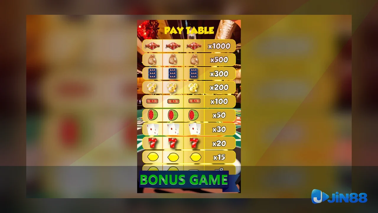 Bắt đầu với Slot: xác định đúng mục cần tra cứu – checklist khi mạng chậm cho người cần đối chiếu